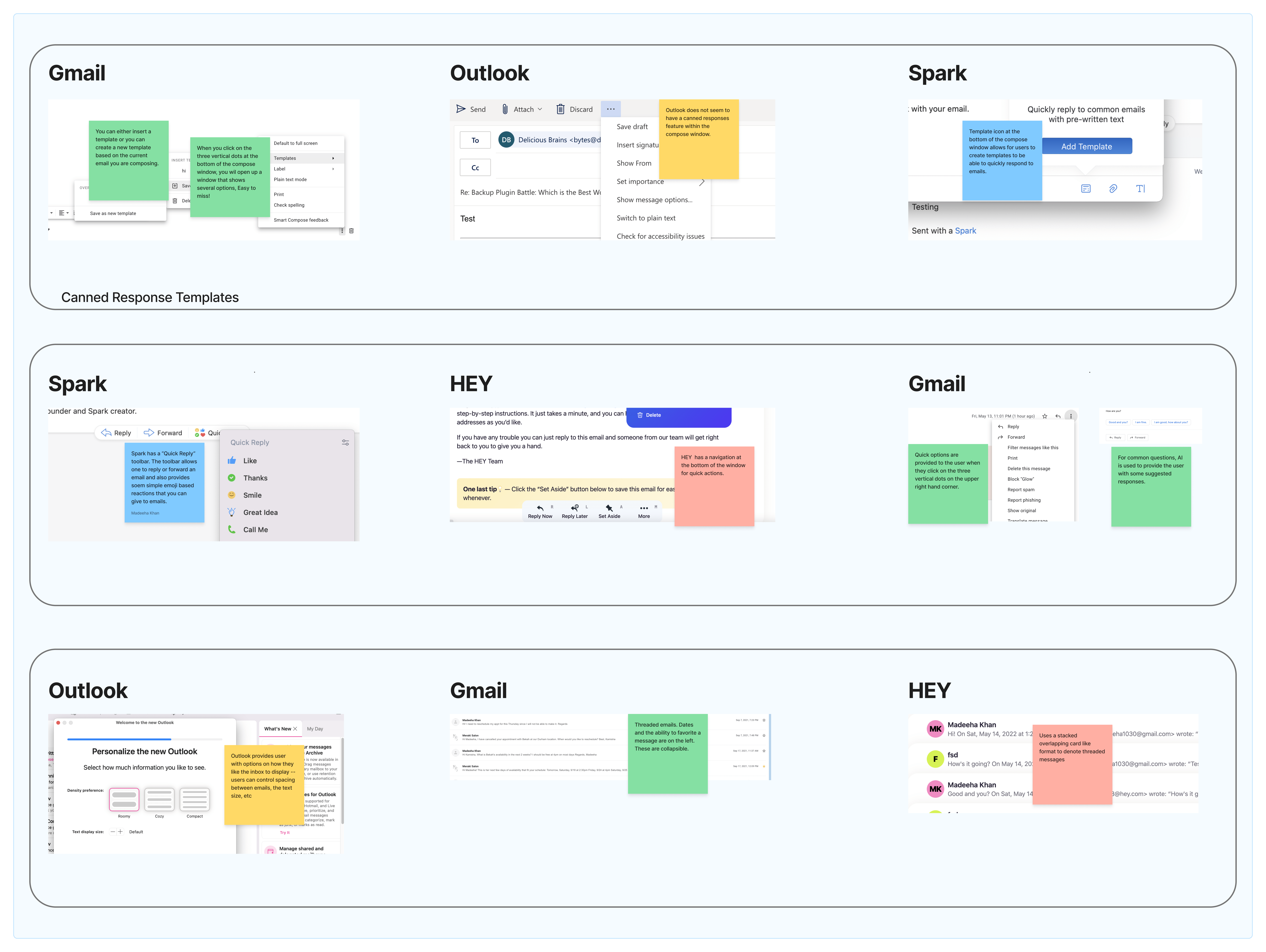 Competitive Research Notes